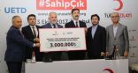 منظمة تركية تتبرع بـ 3 ملايين ليرة للروهنغيا